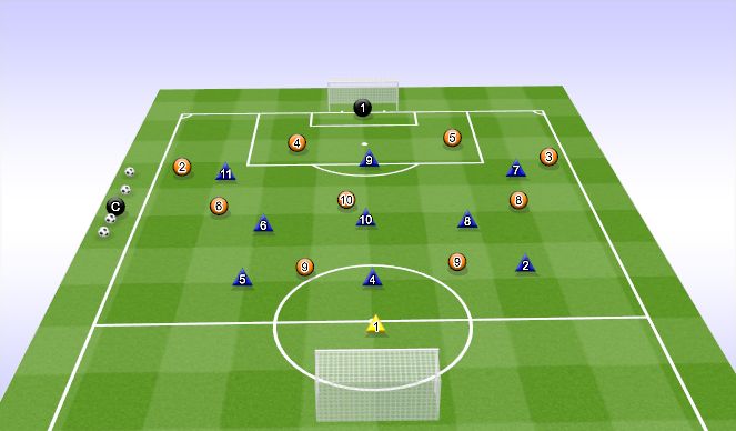 Football/Soccer: U16 Practice (Academy: Attacking transition game ...