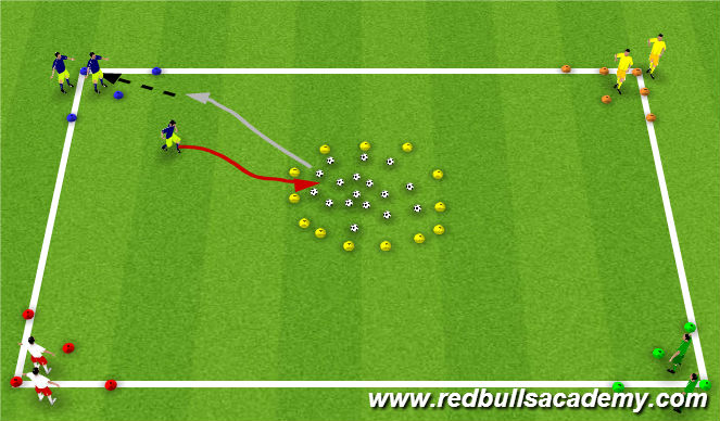 Football/Soccer Session Plan Drill (Colour): Steal the eggs