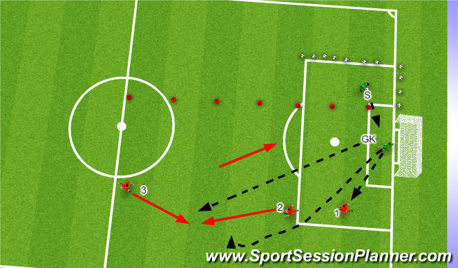 Football/Soccer Session Plan Drill (Colour): Technique of catching, throwing