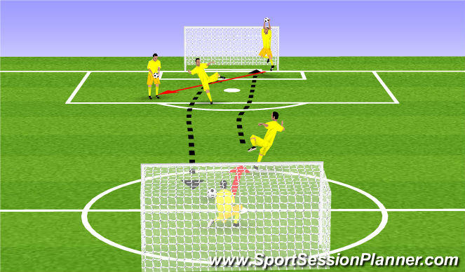 Football/Soccer Session Plan Drill (Colour): Punting Goalkeeper