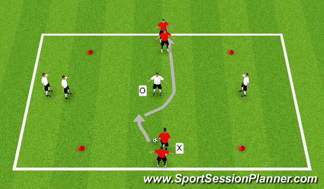 Football/Soccer Session Plan Drill (Colour): Beating Opponents 1 v 1