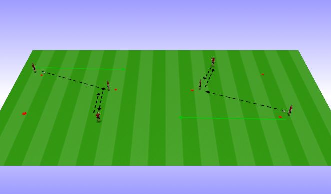 Football/Soccer Session Plan Drill (Colour): Screen 4