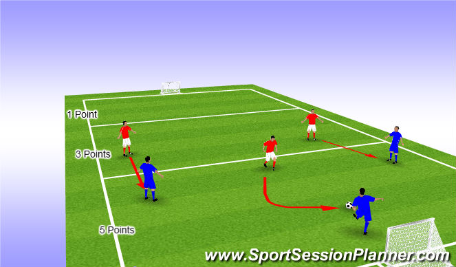 Football/Soccer Session Plan Drill (Colour): Pressing