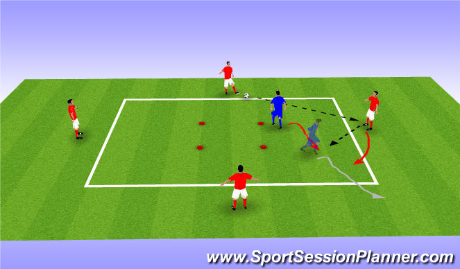 Football/Soccer Session Plan Drill (Colour): Screen 2