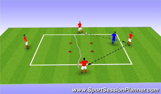 Football/Soccer Session Plan Drill (Colour): Screen 3