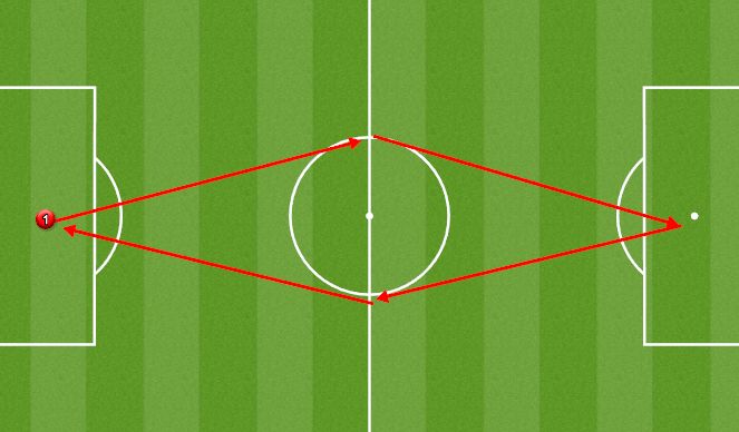 Football/Soccer Session Plan Drill (Colour): Diamond Run