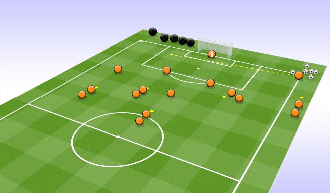 Football/Soccer Session Plan Drill (Colour): Set piece - Corner