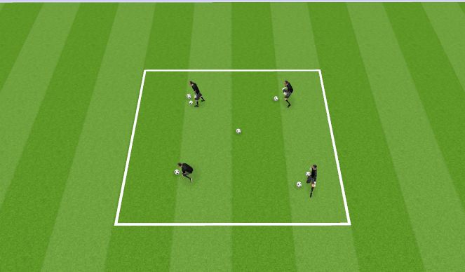 Football/Soccer Session Plan Drill (Colour): WU- Blocking