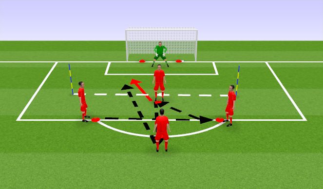 Football/Soccer Session Plan Drill (Colour): Isolated 1v1