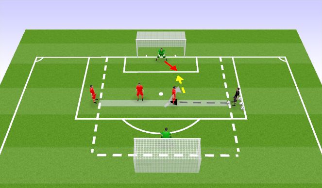 Football/Soccer Session Plan Drill (Colour): 1v1