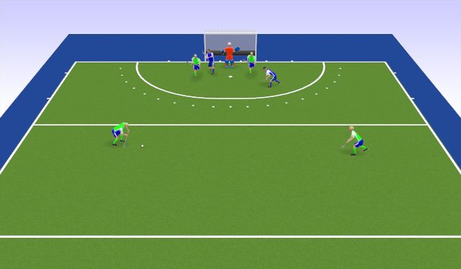 Hockey Session Plan Drill (Colour): Screen 1