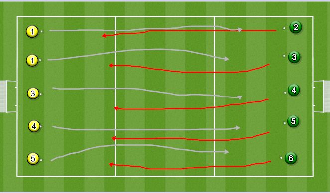 Football/Soccer Session Plan Drill (Colour): Screen 1