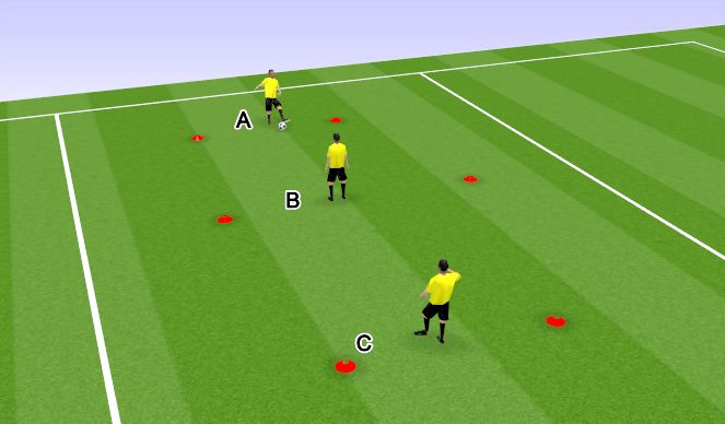 Football/Soccer Session Plan Drill (Colour): Animation 1