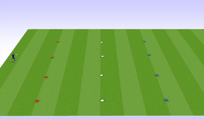 Football/Soccer Session Plan Drill (Colour): Warmup + Sprint Prep