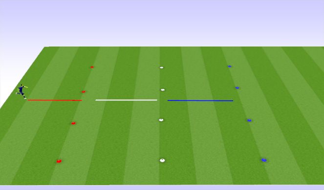 Football/Soccer Session Plan Drill (Colour): COS Physical Session