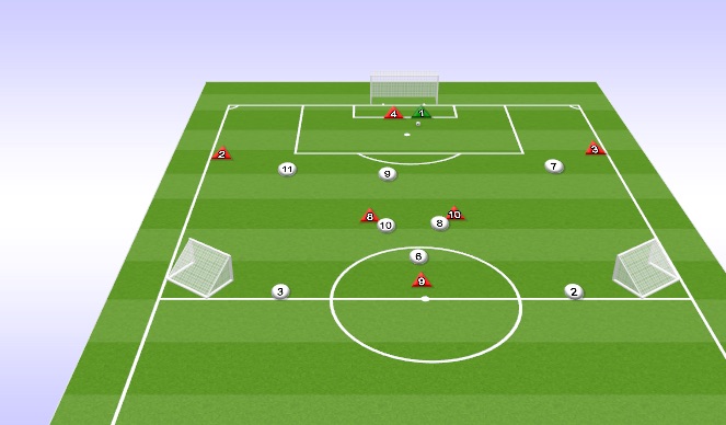 Football/Soccer Session Plan Drill (Colour): Phase of play