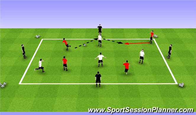 Football/Soccer: Small Sided: 4v4+1 (Small-Sided Games, Moderate)