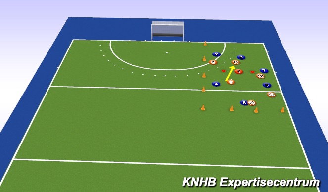 Hockey Session Plan Drill (Colour): Screen 1