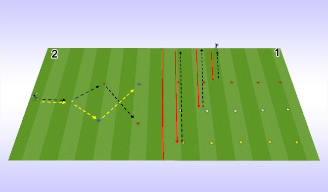 Football/Soccer Session Plan Drill (Colour): Wamup + COD Intro