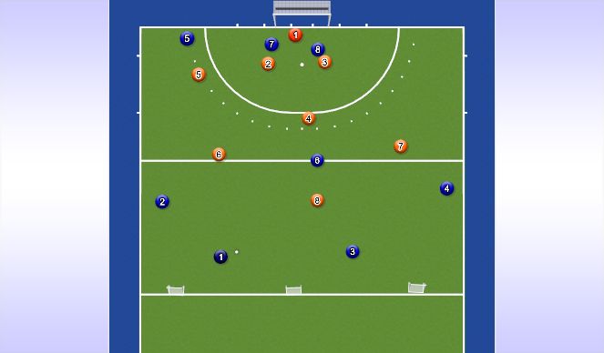 Hockey Session Plan Drill (Colour): Time-Based Scenario