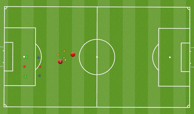 Football/Soccer Session Plan Drill (Colour): Example 2