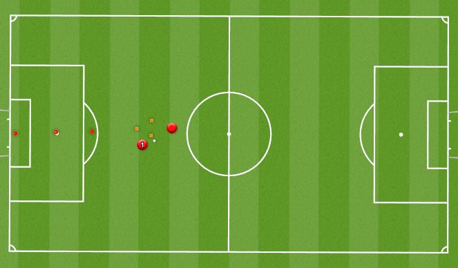 Football/Soccer Session Plan Drill (Colour): Example 3