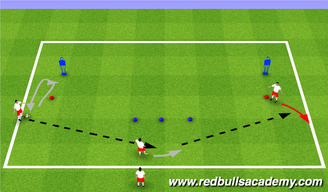 Football/Soccer Session Plan Drill (Colour): Technical Repetitions