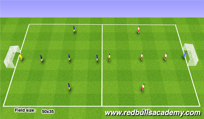 Football/Soccer Session Plan Drill (Colour): Scrimmage