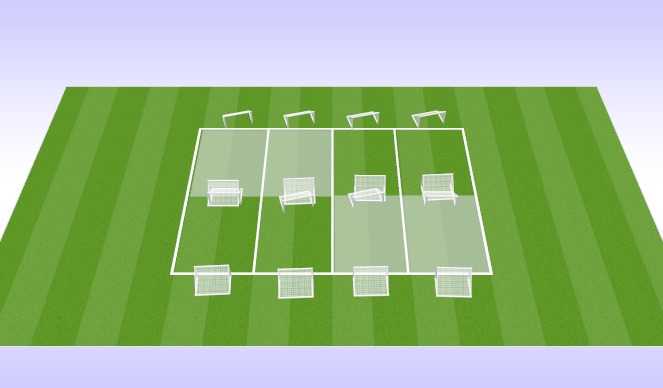 Football/Soccer Session Plan Drill (Colour): Arrival Activity