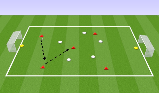 Football/Soccer Session Plan Drill (Colour): Game