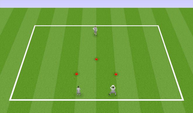 Football/Soccer Session Plan Drill (Colour): Triangle Footwork 