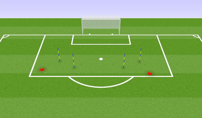 Football/Soccer Session Plan Drill (Colour): Lay + Strike 