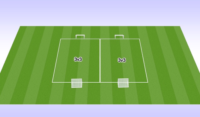 Football/Soccer Session Plan Drill (Colour): Arrival Scrimmage