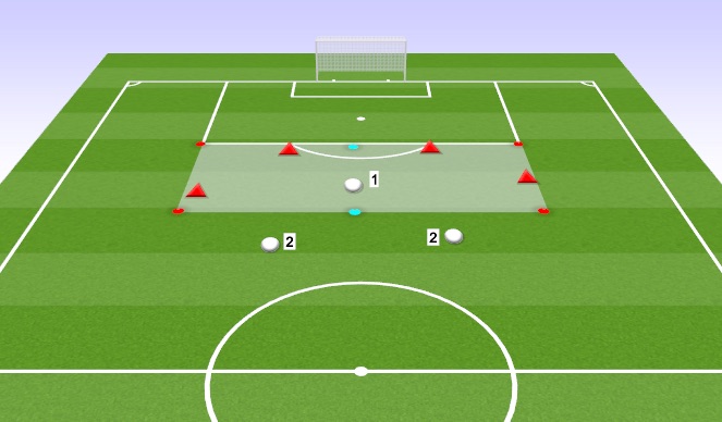 Football/Soccer Session Plan Drill (Colour): Skill Development