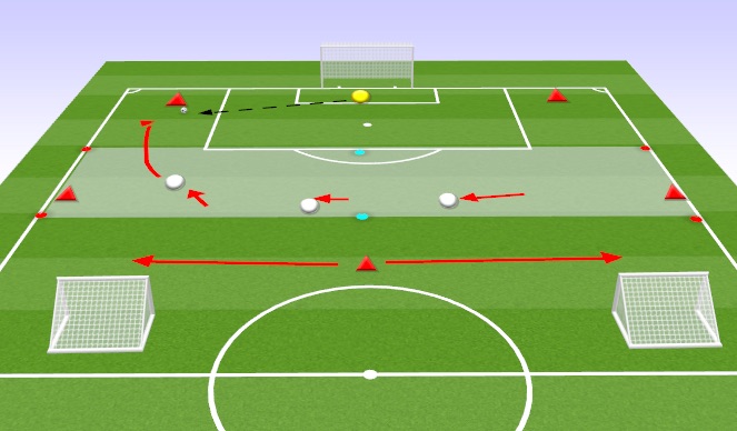 Football/Soccer Session Plan Drill (Colour): Functional Practice