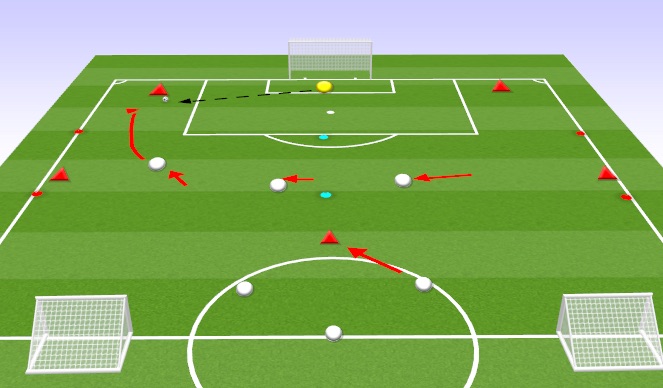 Football/Soccer Session Plan Drill (Colour): Phase of Play