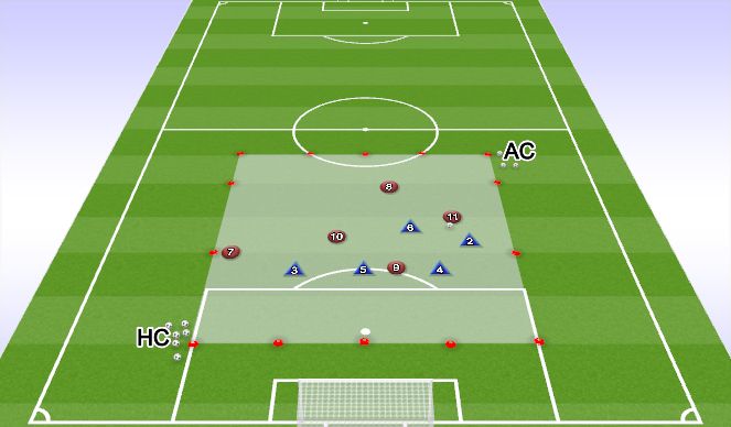 Football/Soccer Session Plan Drill (Colour): Screen 1