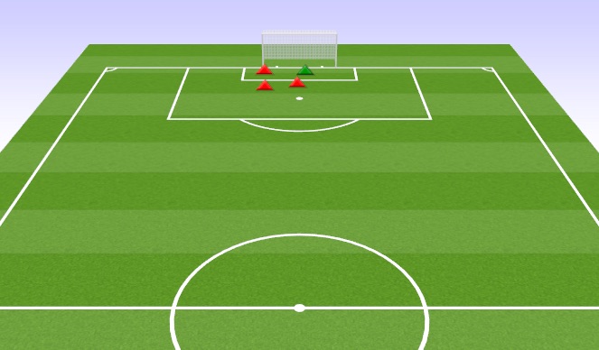 Football/Soccer Session Plan Drill (Colour): Defending Corners