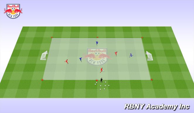 Football/Soccer Session Plan Drill (Colour): SSG / Free Play