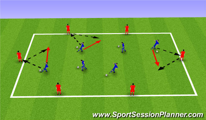 Football/Soccer Session Plan Drill (Colour): Skill Introduction