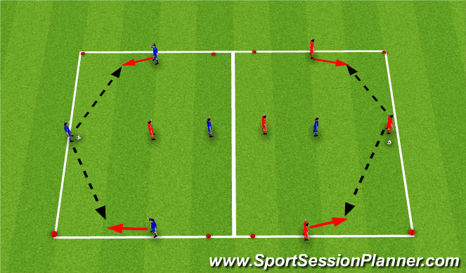 Football/Soccer Session Plan Drill (Colour): Skill Training