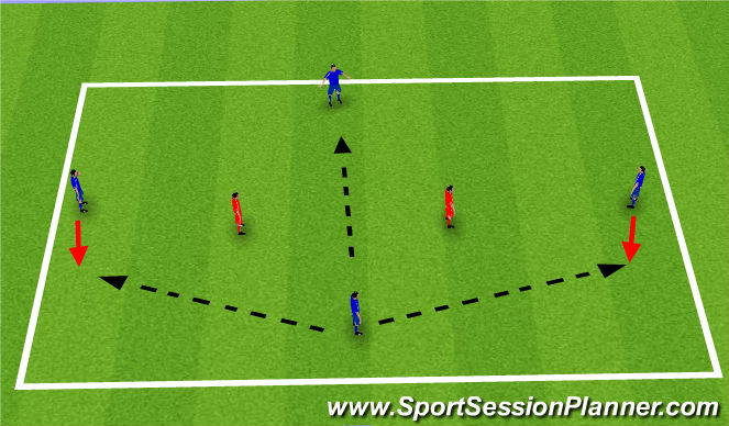 Football/Soccer Session Plan Drill (Colour): Skill Training