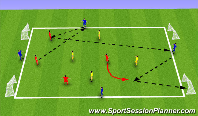 Football/Soccer Session Plan Drill (Colour): Skill Game