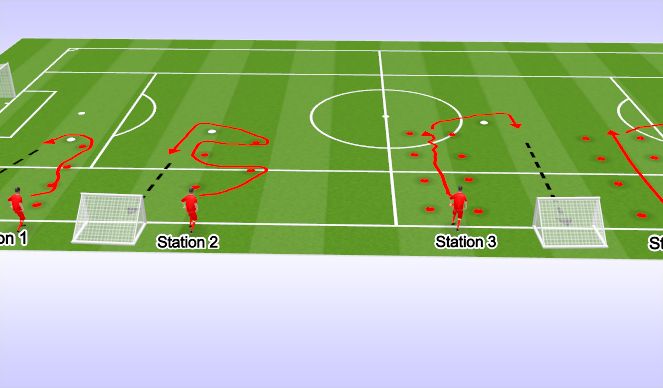 Football/Soccer Session Plan Drill (Colour): Circuit