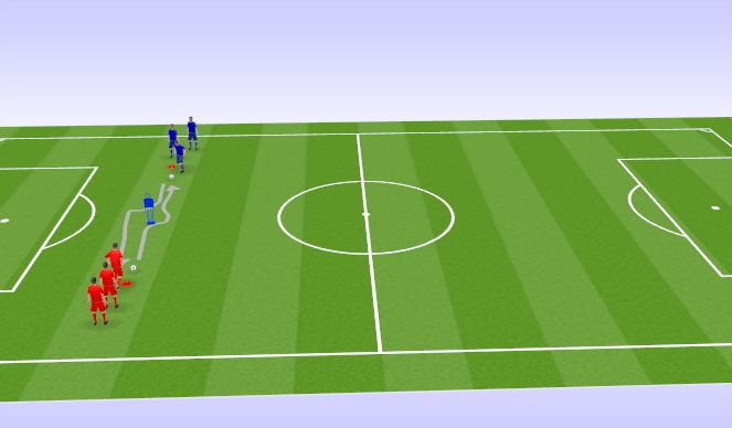 Football/Soccer Session Plan Drill (Colour): Basic Dribble variations