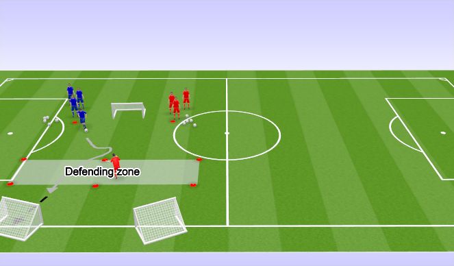 Football/Soccer Session Plan Drill (Colour): Continuous 1v1 dribbling