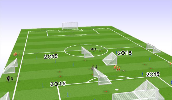 Football/Soccer Session Plan Drill (Colour): Screen 1