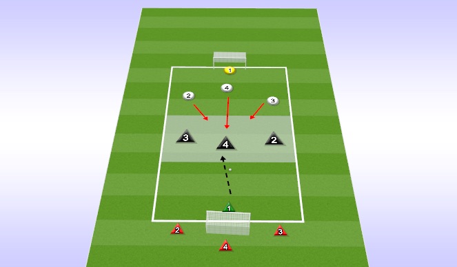 Football/Soccer Session Plan Drill (Colour): Conditioned Game