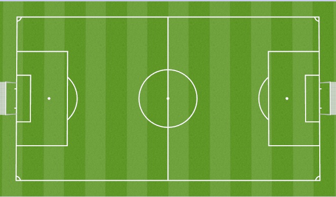 Football/Soccer Session Plan Drill (Colour): Scrimmage