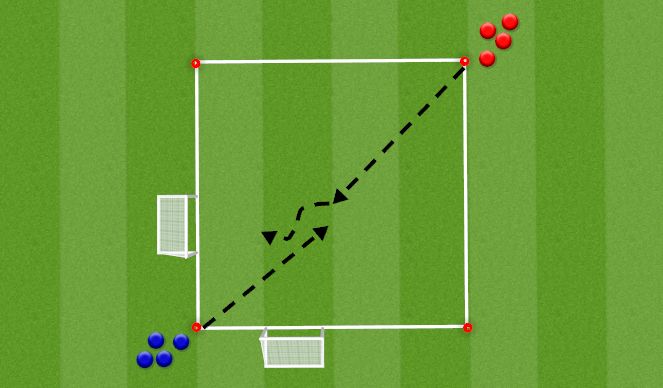 Football/Soccer Session Plan Drill (Colour): Stage 1 - Goal Tag